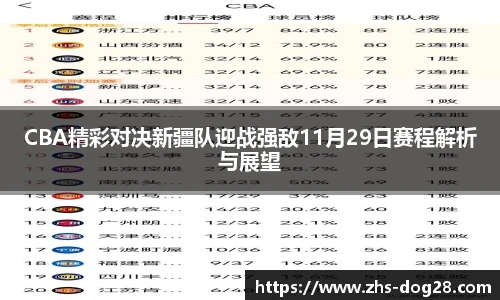 CBA精彩对决新疆队迎战强敌11月29日赛程解析与展望