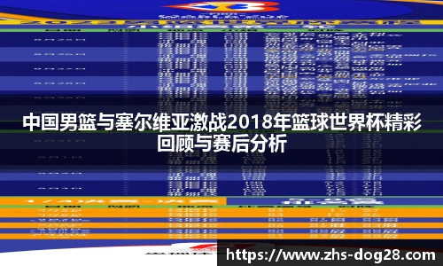 中国男篮与塞尔维亚激战2018年篮球世界杯精彩回顾与赛后分析